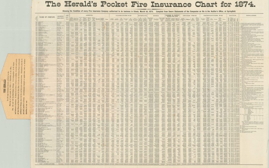 The Herald’s Pocket Fire Insurance Chart for 1874
