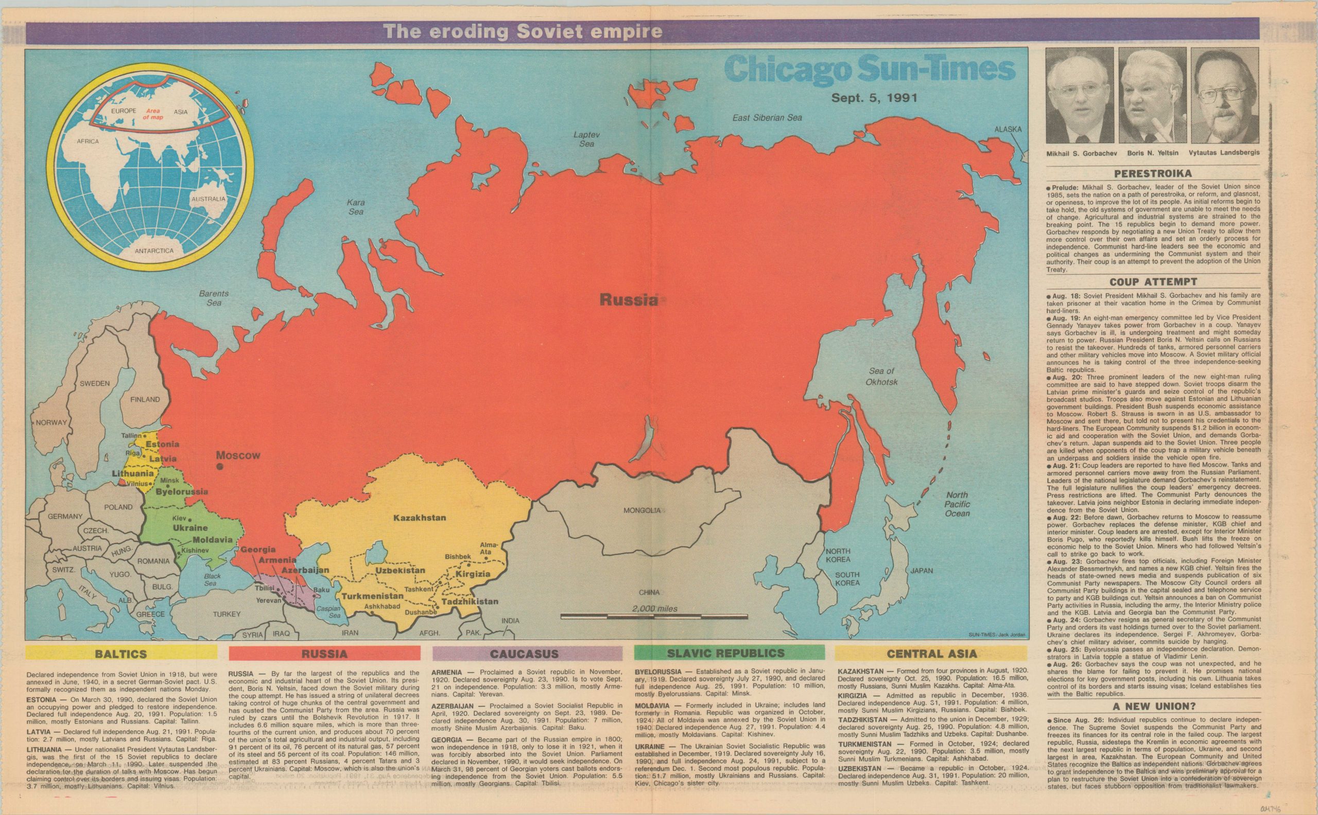 The eroding Soviet empire – Curtis Wright Maps